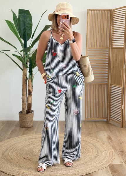 Ensemble Dylan