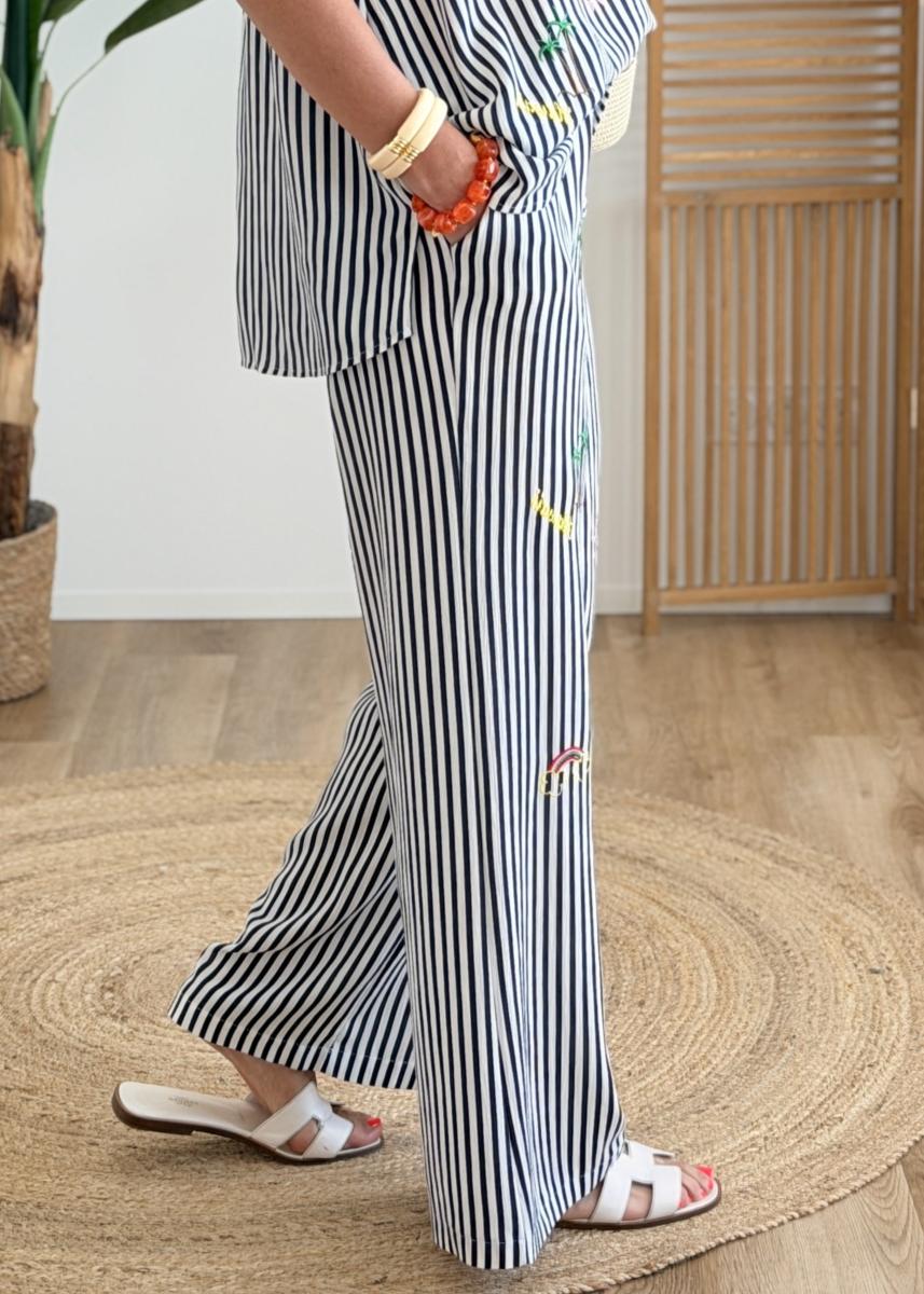 Ensemble Dylan